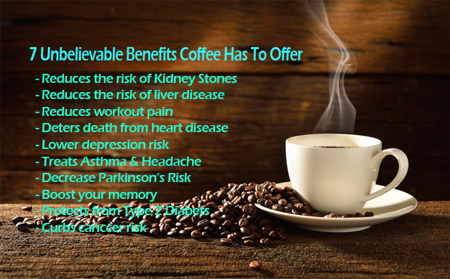 7 Health Benifits Of Coffee - My Doctor My Guide