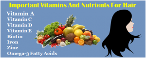 Which Vitamins and other nutrients are important for good hair